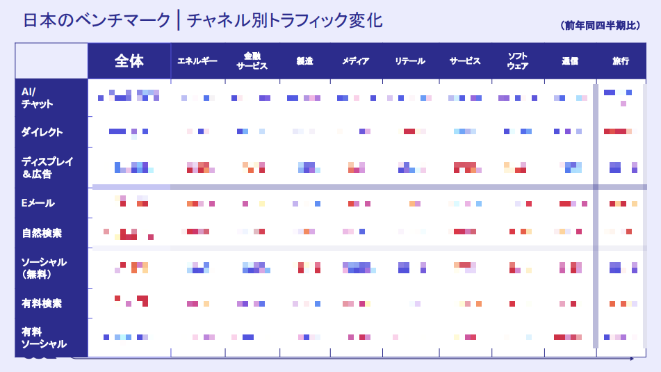 Benchmark_Webinar_japan20260324